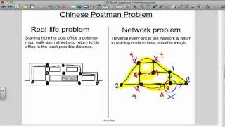 Chinese Postman problem / Route Inspection Problem  (Decision Maths 1)