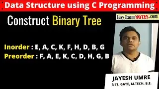 Construct binary tree from inorder preorder