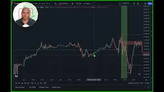 Backtesting a Twitter Trading Strategy: Results & Analysis
