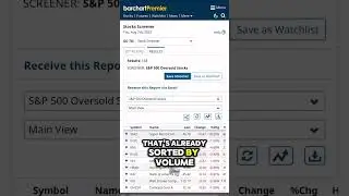 Find Oversold Stocks to Buy at a Discount With This Barchart Screener