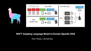 RAFT: Adapting Language Model to Domain Specific RAG