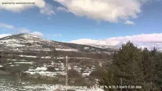 Timelapse 16/02/2016 Inestabilidad kelvin-helmholtz