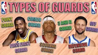 Basketball Guard Types Explained