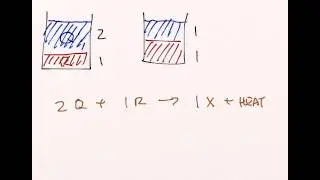 To help you with the Mystery Acid lab