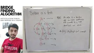 Bridges and Articulation Points | Bridge finding algorithm in Graphs