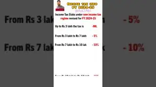 New Tax Slab | New tax regime 2024 | Income | #incometax #tax #income2024 #ask2abi #news