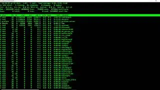 Grafana - Docker Resource Consumption Monitoring through Shell Scripts