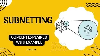 What is SUBNETTING In Computer Network | How To Find Subnet Mask, Network ID, Host IP Address