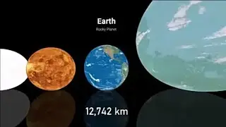 Universe Size Comparison 3d Animation