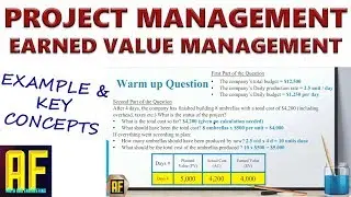 Earned Value Management (EVM) - Project Management - Example and Key Concepts