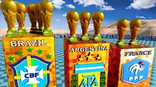 All FIFA World cup Winners (1930-2022).