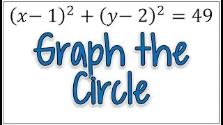 Standard Form to Graphed Circle