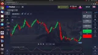 Heiken Ashi Stochastic Strategy