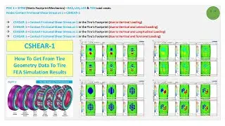 0010 Auto Post Proc with A4 POC1 SFPM S Analysis CSHEAR 1