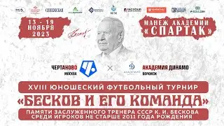 Чертаново Москва - Академия Динамо Воронеж