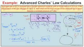 Advanced Charles' Law Calculations #2