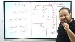 الحصة التأسيسية الثانيه الصف الثالث الثانوي.(ازاي تكتب مركب كيميائي بطريقه سهله).