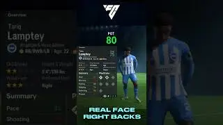 The Best Real Face Right Backs in FC24 Career Mode
