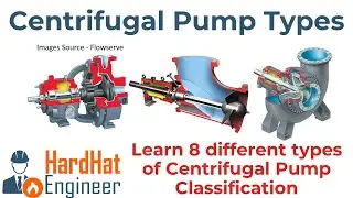 Types of Centrifugal Pumps - 8 different types of Centrifugal Pump