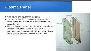 Flat Panel Display Devices
