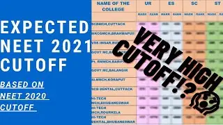 NEET 2021 EXPECTED CUTOFF // BASED ON NEET 2020 CUTOFF ODISHA