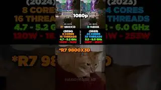 R7 9800X3D VS I9 14900K - Gaming Temps & Performance Test 🎮 