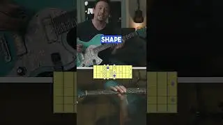 CAGED System Basics 🎸 