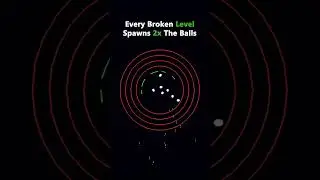 Every time more balls spawn! 