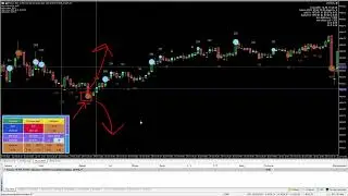 Автоматический советник ProfitDelta. Что нового и как работает?(Евгений Стриж-Издательство Info-DVD)