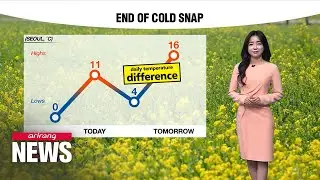 [Weather] End of last cold snap, mild conditions along with rain