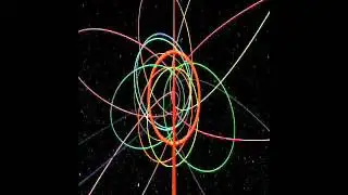 Dimensões 7 -  Fibração