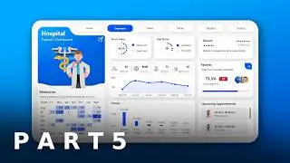 Power BI Project Start to End | Power BI Tutorial for Beginners to Advanced | Part-5