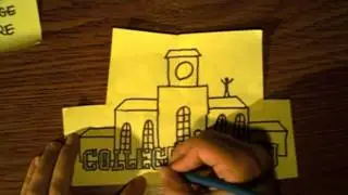 CollegeRAISED