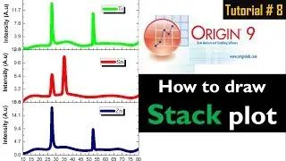 Origin Pro: How to draw Stack plot - Tutorial # 8