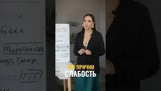 СЛАБОСТЬ — ТОП ПРИЧИН‼️✨ #здоровье #медицина #врач #ярославль #орви #простуда #психолог  #доктор