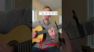 Old Dominion - I Should Have Married You - 🎸 Chords
