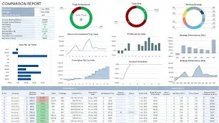 Options Trading Journal Template for Google Sheets and Excel