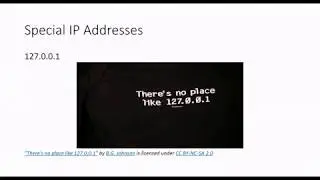 Introduce to Special IP Addrress