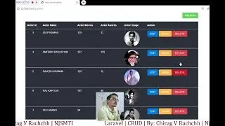 LARAVEL| CRUD | UPLOADING IMAGE | SAVING IMAGE IN DATABASE | IMAGE WITH CRUD