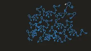 cell intro with types of membrane proteins included november 13 2024