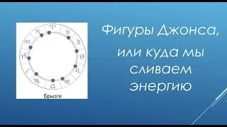 Фигуры Джонса, или куда мы сливаем энергию