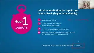 NCLEX REVIEW: SEPSIS & ACUTE RESPIRATORY DISTRESS SYNDROME (ARDS)
