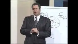 Brian Buffini on Personal Notes