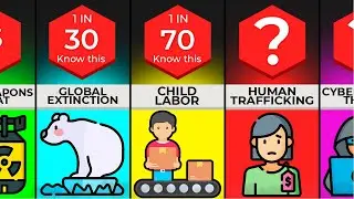 COMPARISON: I Bet You Didn't Know These Disturbing Facts