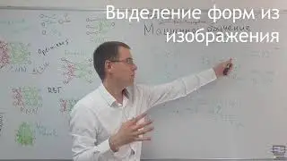 Сверточные нейросети