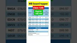 Higher Secondary topper result / Class 12th topper result #motivaional #wbchse #mb_bangla_tech