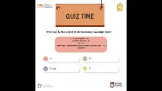 JavaScript MCQ's | Code - Teeny Coders