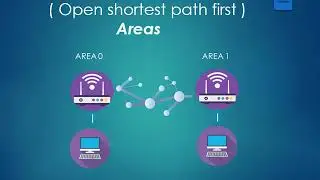 OSPF Areas and Wildcard Masks