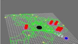 Han Wang MSc project Swarm Intelligence simulating ant foraging behaviour