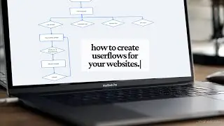 How to create User Flows for your websites or apps | Using Flowmapp